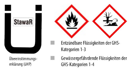 StawaR (Übereinstimmungserklärung ÜHP)